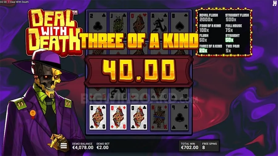 PHDream Casino Login Security Tips